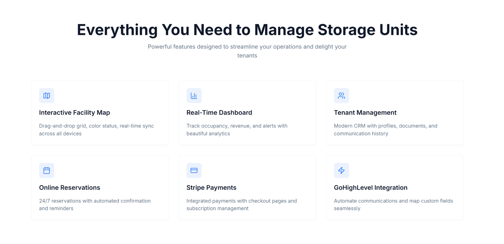 UnitHub Features Overview - Interactive Facility Map, Real-Time Dashboard, Tenant Management, and GoHighLevel Integration